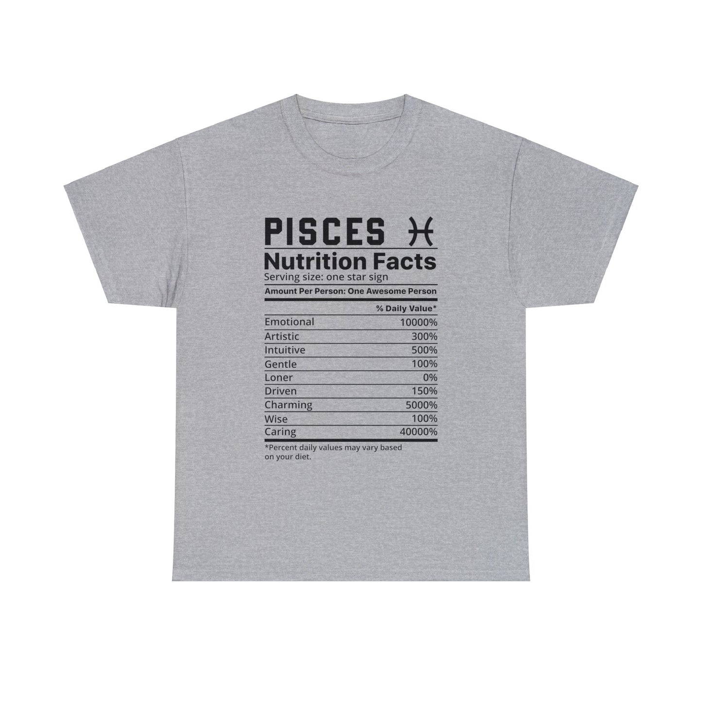 Zodiac Nutrition Facts -  T-Shirt (Pisces) - Albro Designs  # 