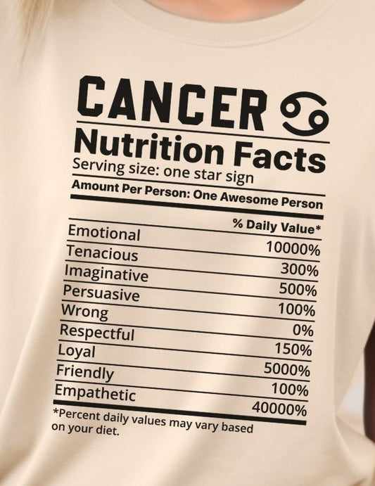 Zodiac Nutrition Facts -  T-Shirt (Cancer) - Albro Designs  # 